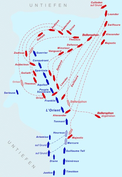 Karte der Seeschlacht von Abukuir